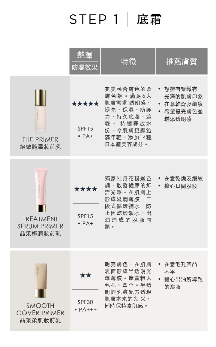 SUQQU 底妝Base Make Up Step