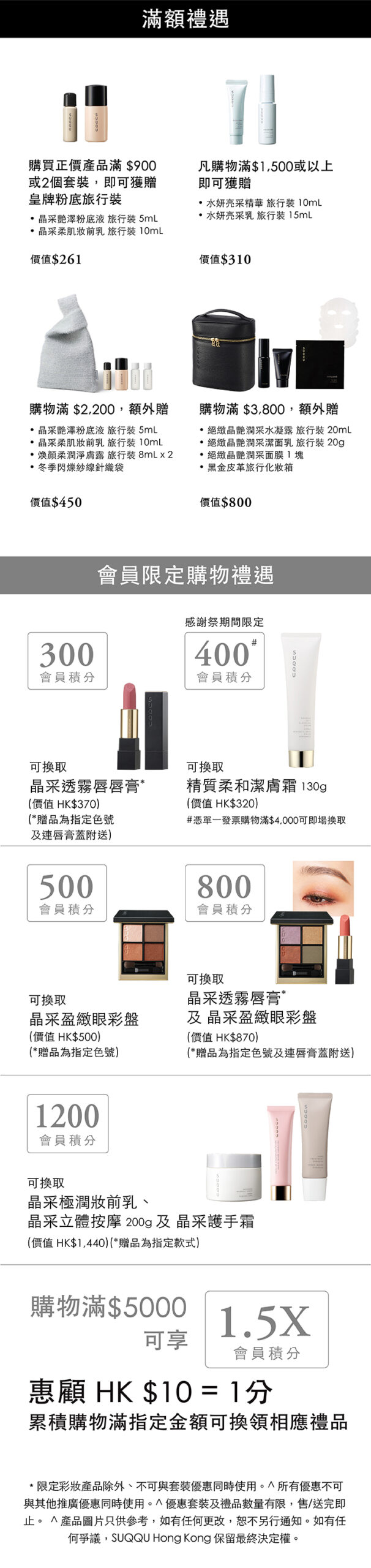 SUQQU 崇光感謝周年慶