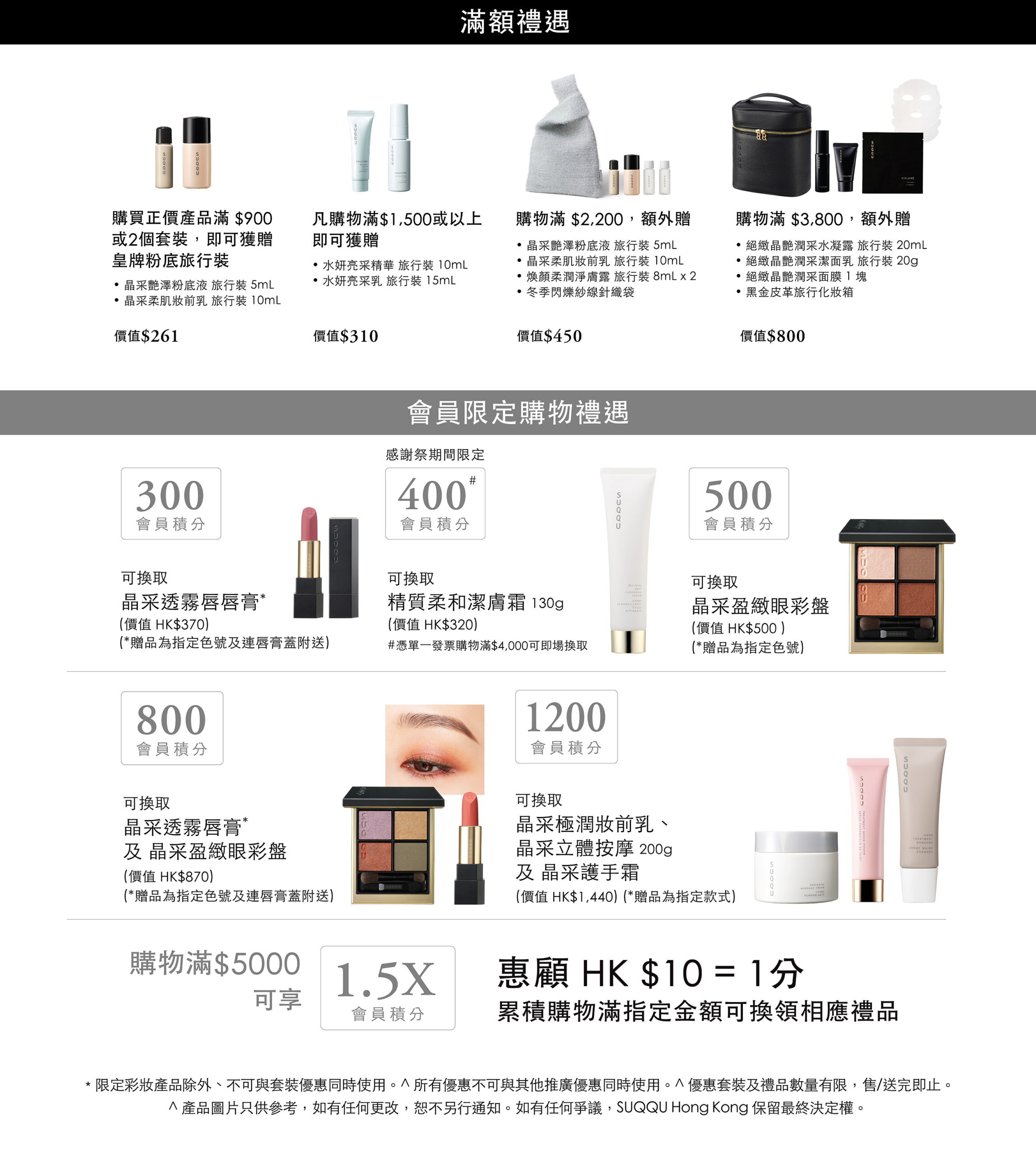 SUQQU 崇光感謝周年慶