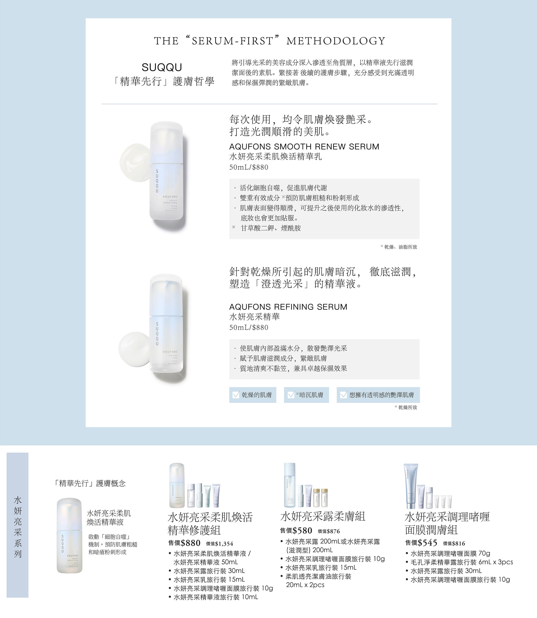 SUQQU 崇光感謝周年慶 2026