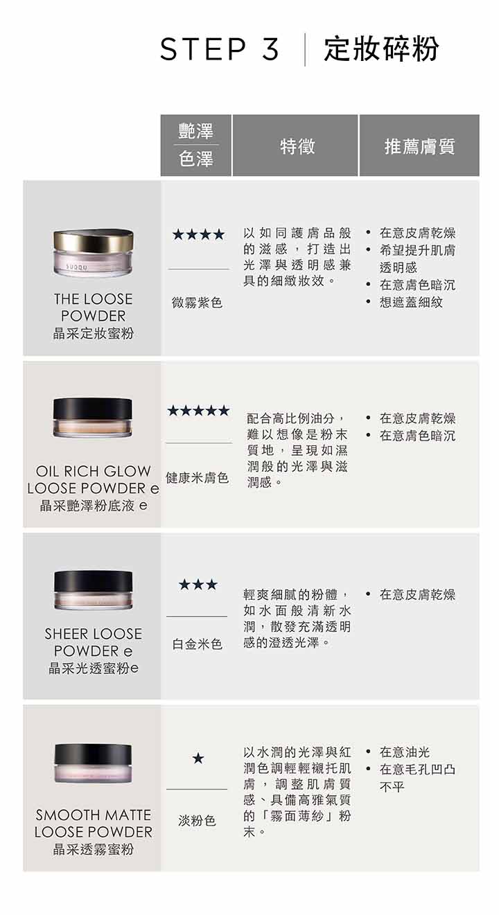 SUQQU夏季底妝