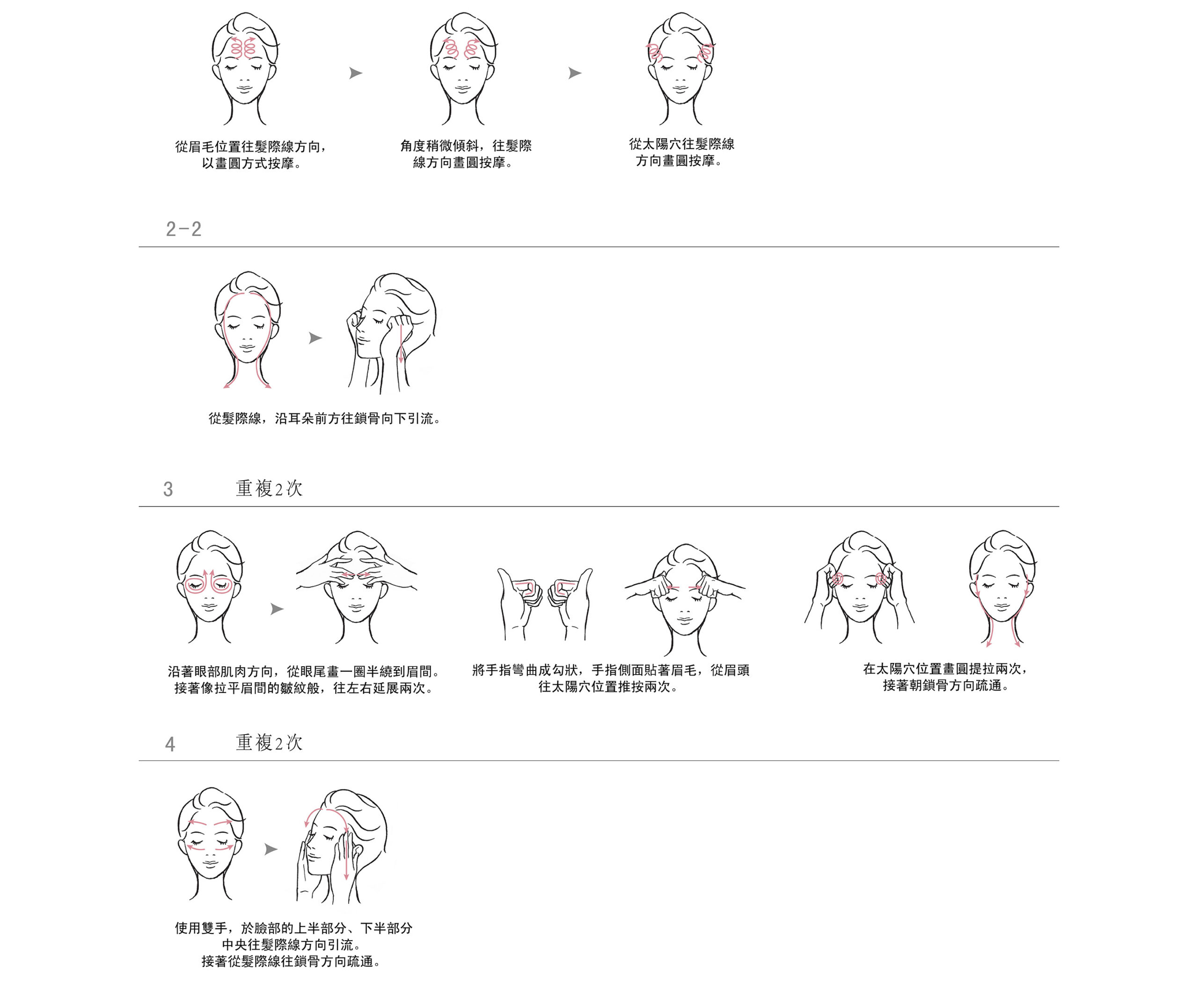 顏筋按摩 晶采沐時立體按摩霜全新登場