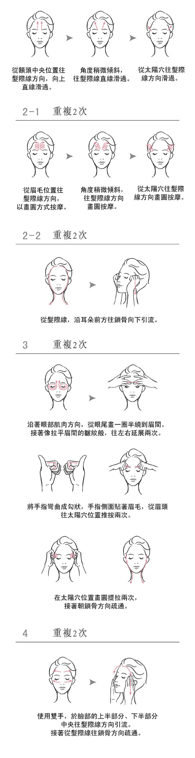 顏筋按摩 晶采沐時立體按摩霜全新登場