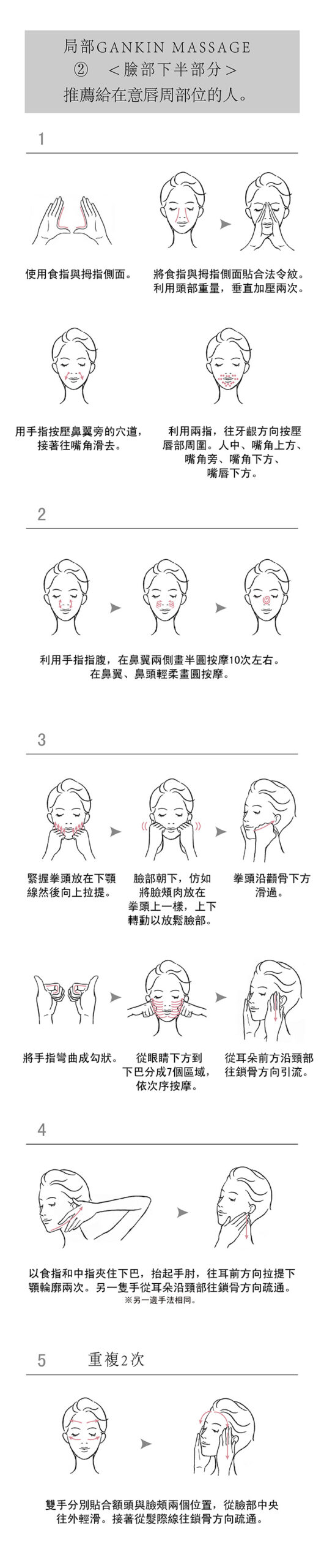 顏筋按摩 晶采沐時立體按摩霜全新登場