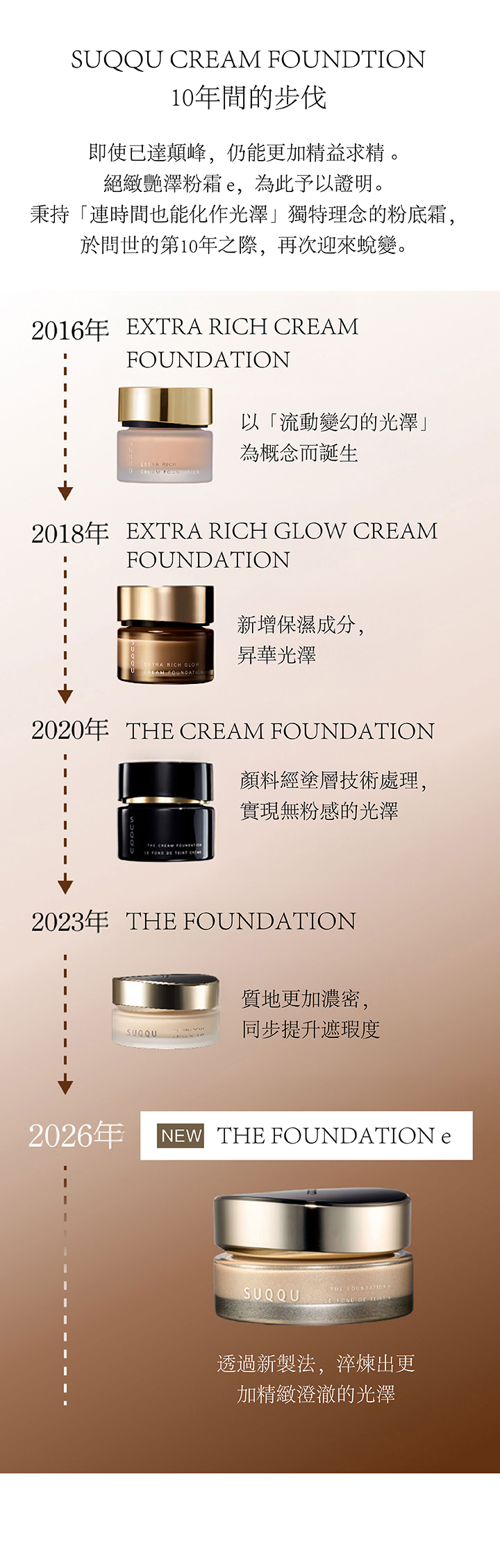 SUQQU 絕緻艷澤粉霜e