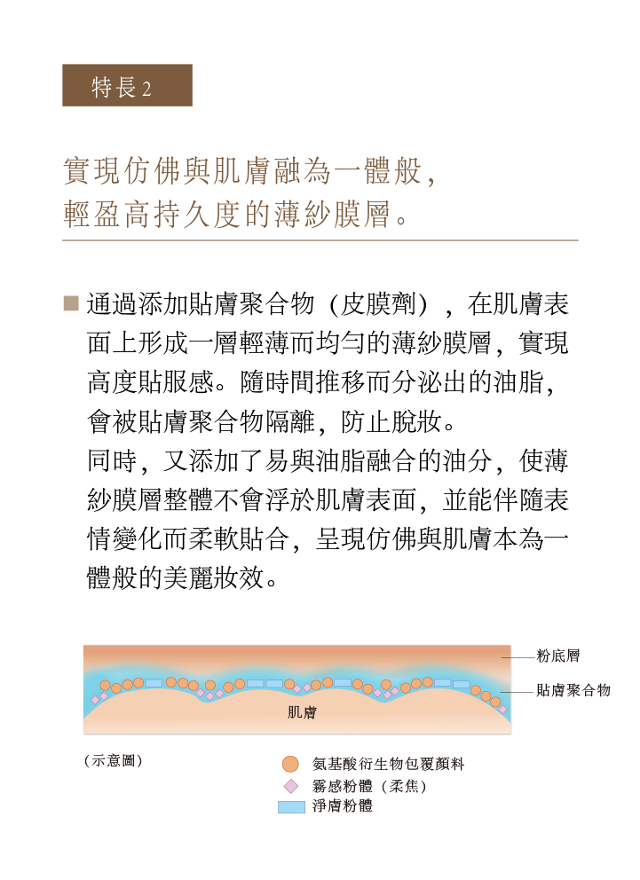 SUQQU 絕緻艷澤粉霜e